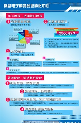 雙十一營銷與電商制度 打造健康可持續(xù)的消費(fèi)新生態(tài)